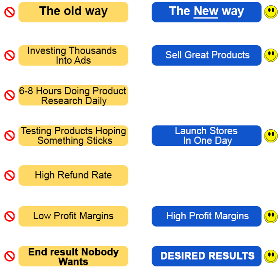 Collins Ecom Strategy
